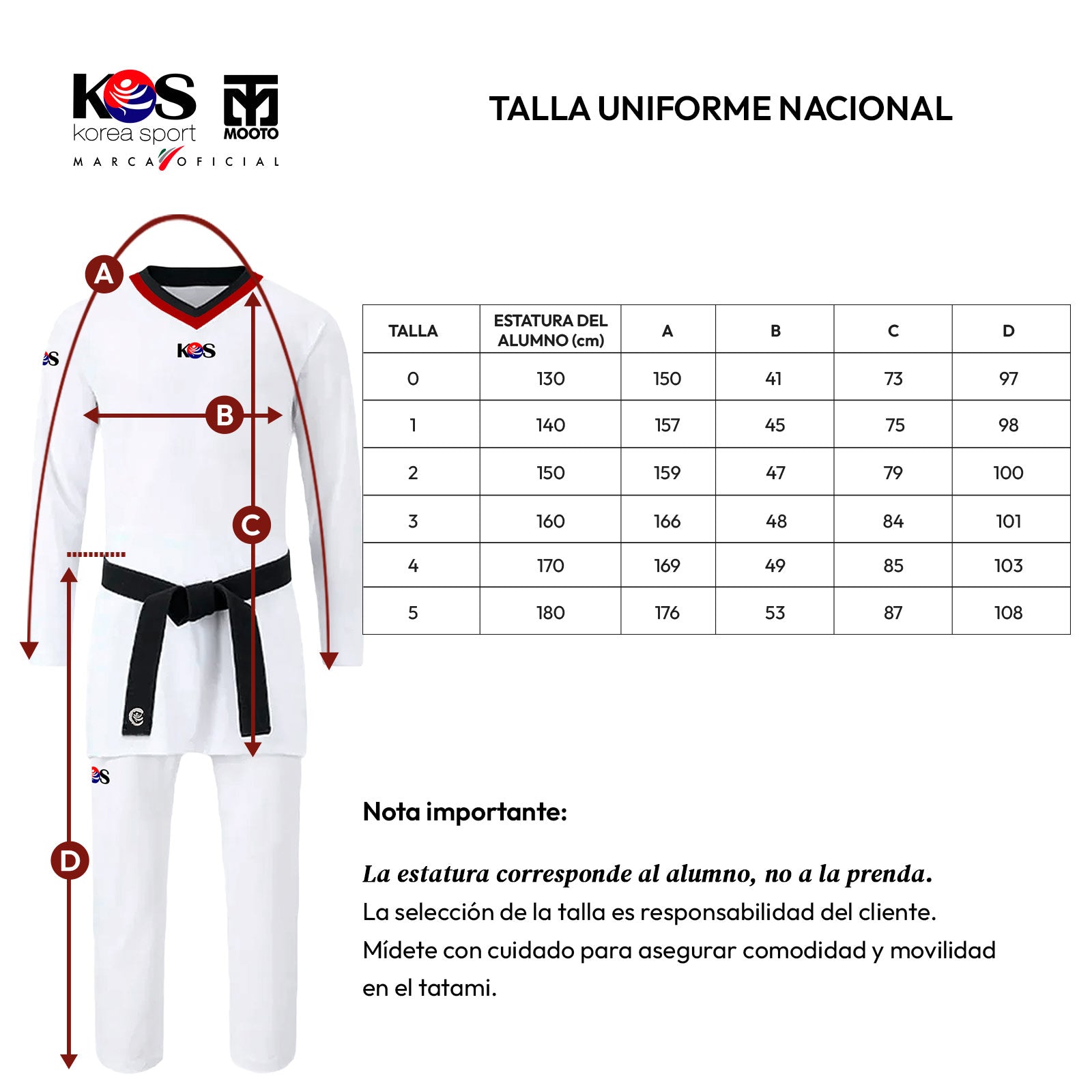 Dobok Olímpico Cuello Poom KOS