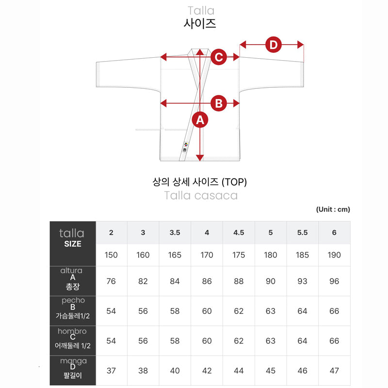 Karategui Extera Kata Mooto