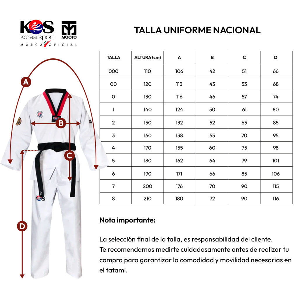 Dobok Champion Cuello Poom KOS