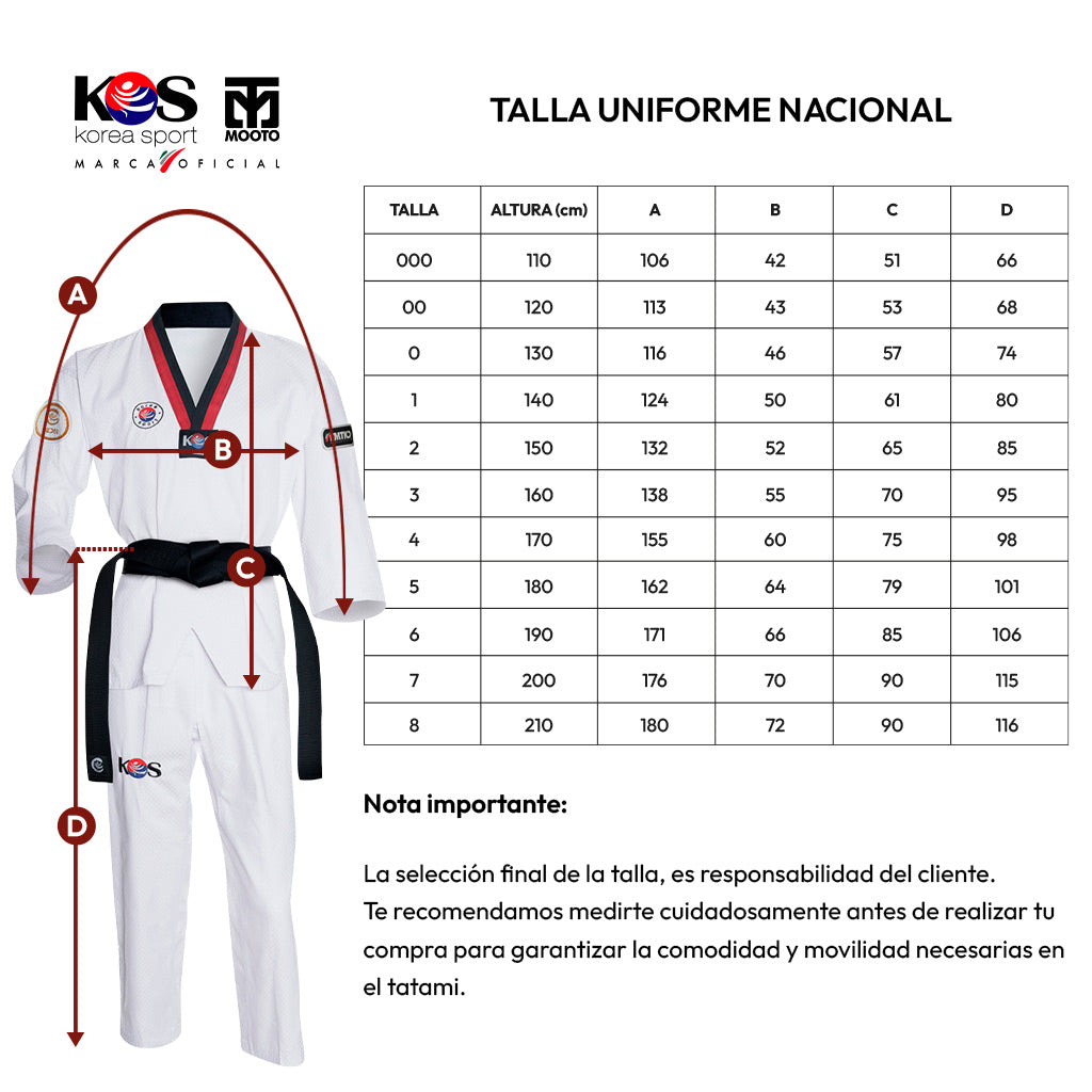 Dobok Master Cuello Poom KOS