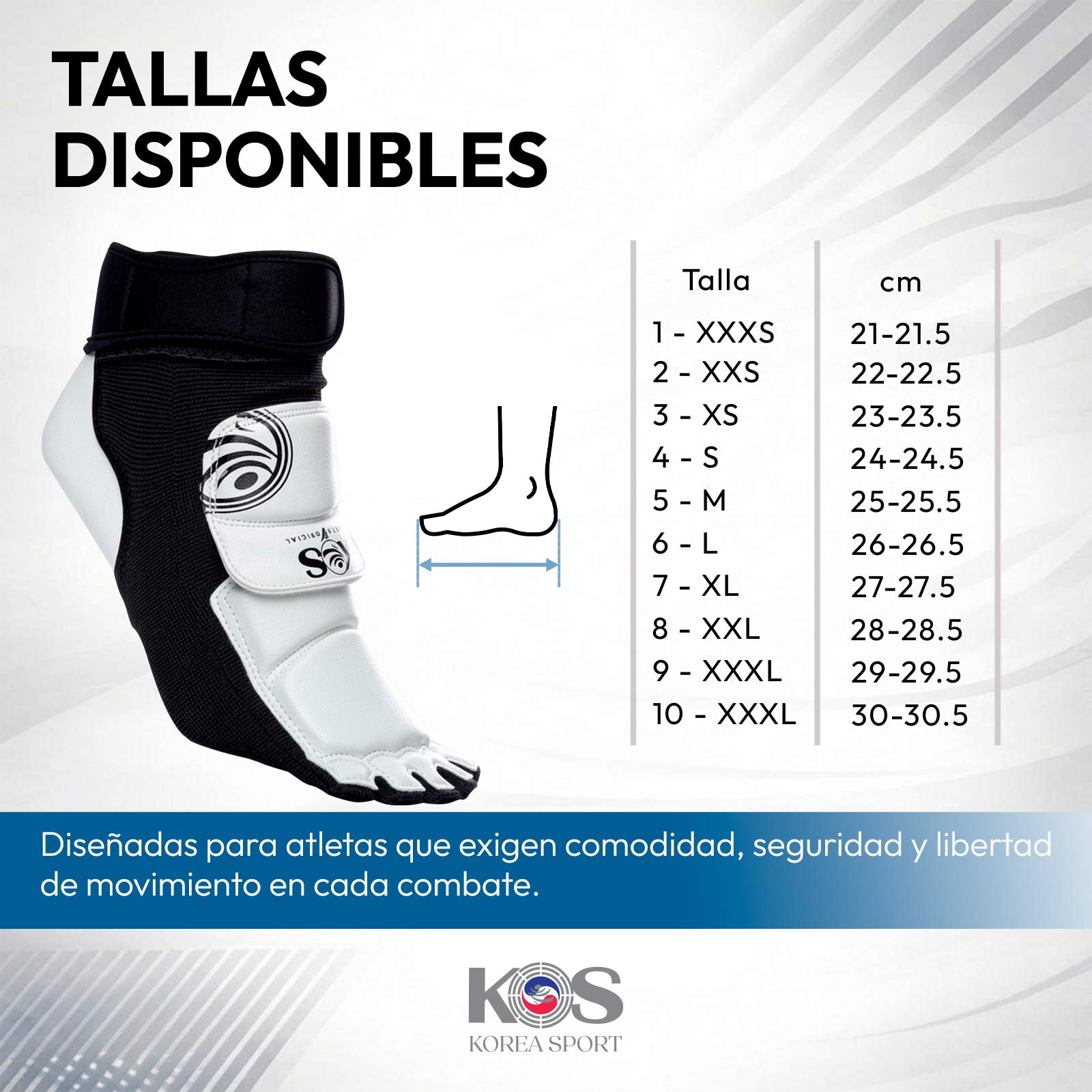 Empeineras Oficial TKD KOS FMTKD