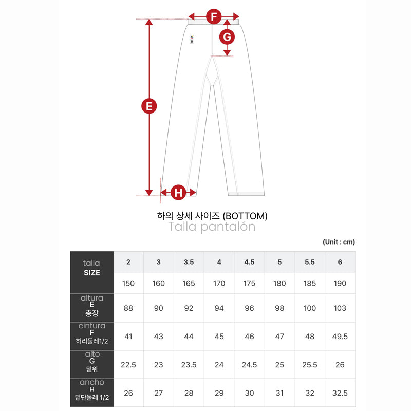 Karategui Extera Kata Mooto