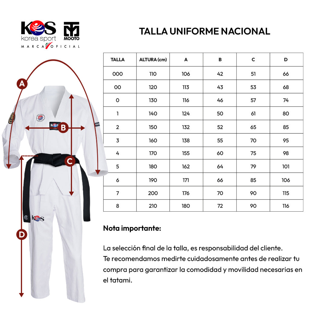 Dobok Master Cuello Blanco KOS